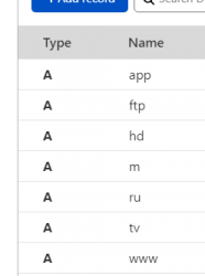 Opera Снимок_2021-03-30_155147_dash.cloudflare.com.png